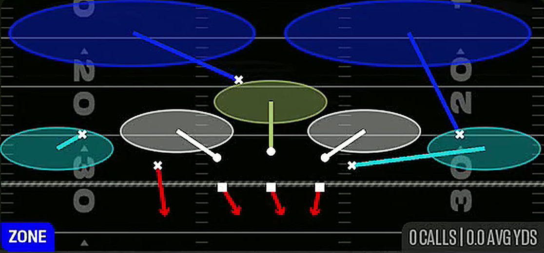 Cover 2 Invert from Nickel 3-3