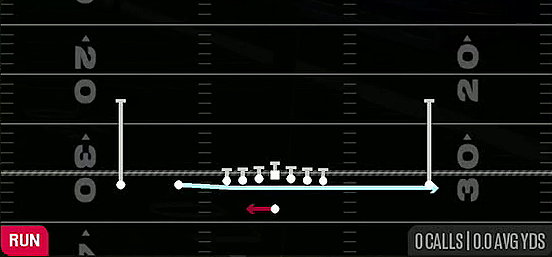 Jet QB Zone Wk from Gun Empty Ace