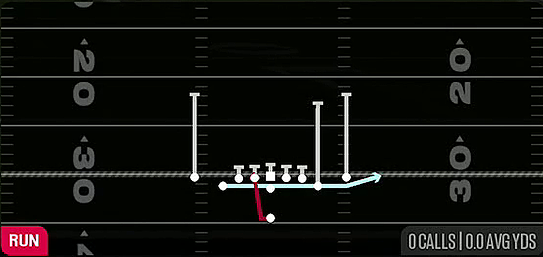 Zone Fake Jet from Singleback Deuce Close