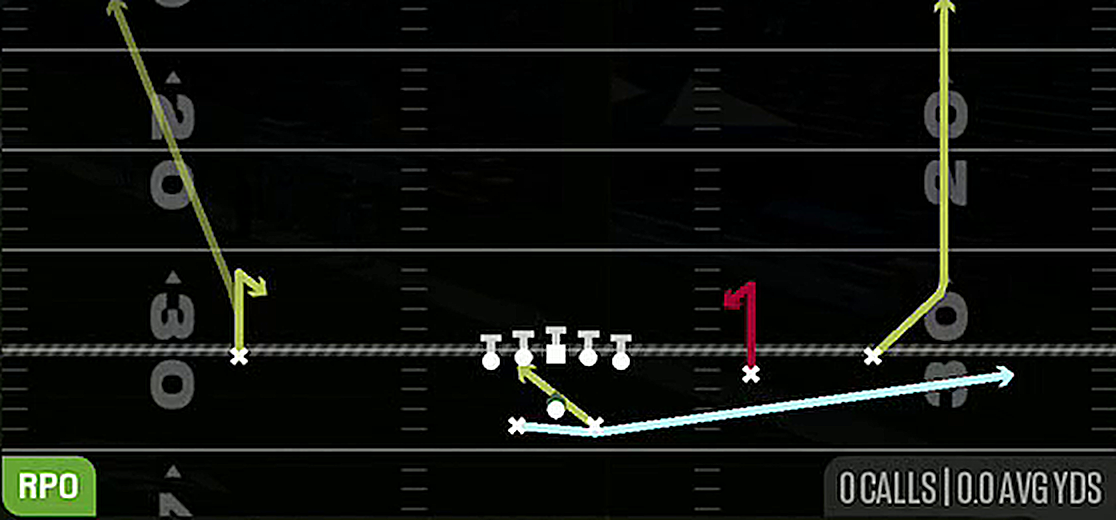 Mtn RPO Peek Stick from Gun Split Slot Offset