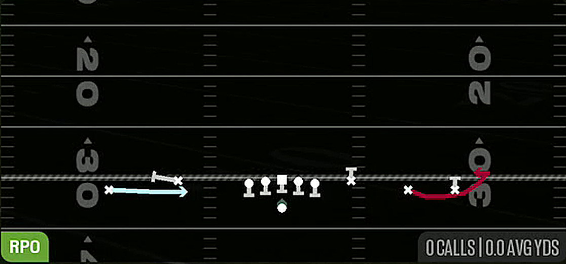 RPO Q Draw Bubble from Gun Empty Base Flex
