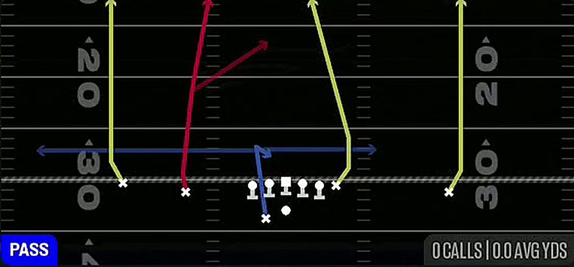 Four Verticals from Gun Doubles Offset Wk