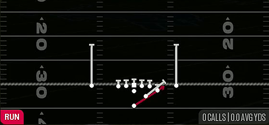 HB Stretch from Strong Y Off Close