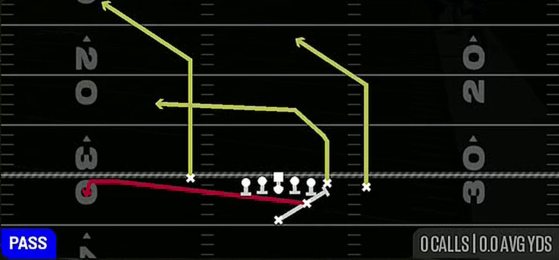 PA Slide from Strong Close