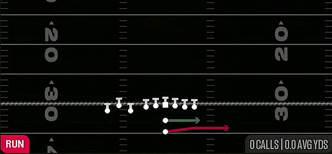 Speed Option from Pistol Bunch TE
