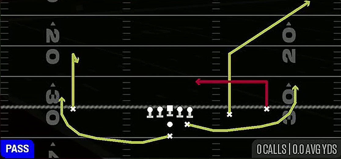 Y Corner from Pistol Strong Slot Open