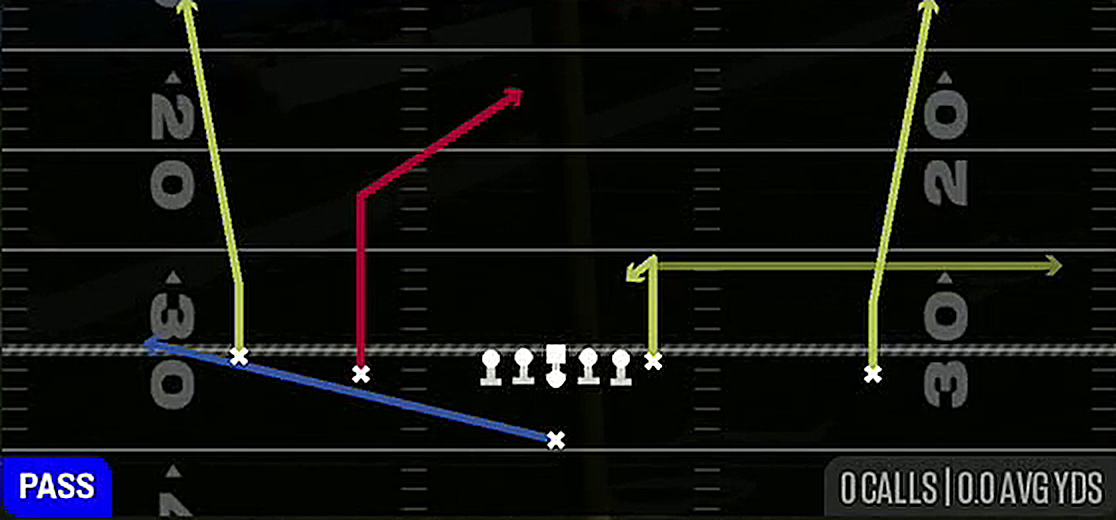 Deep Attack from Singleback Doubles