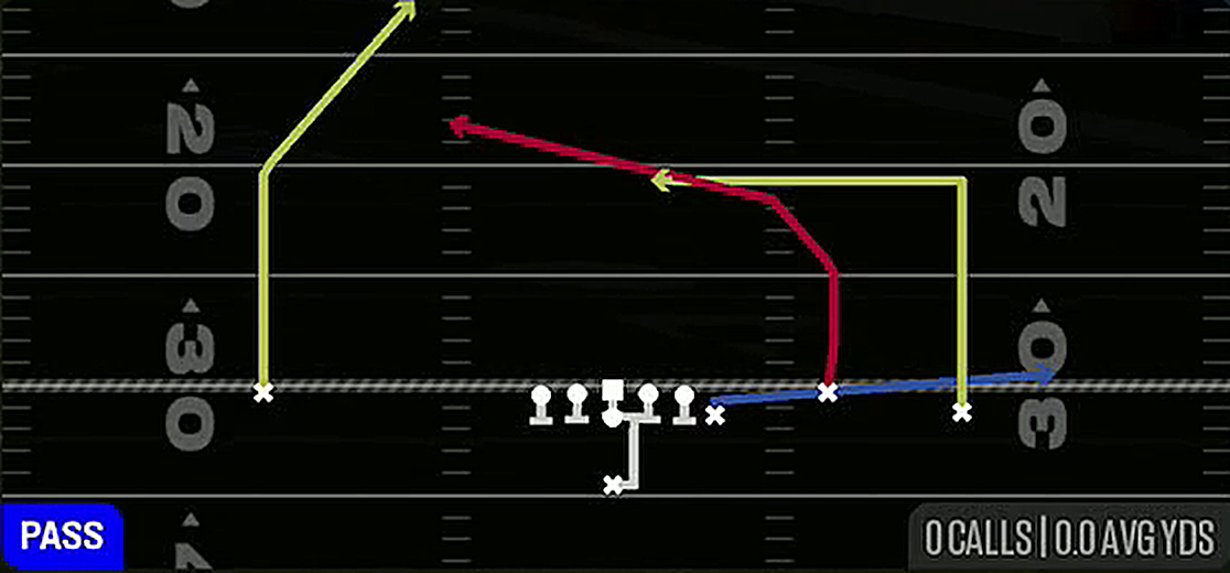 PA Slot Cross from Singleback Y Off Trio