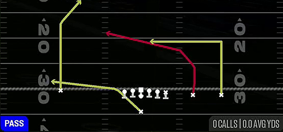 PA Slot Cross Shot from Singleback Y Trips TE Slot