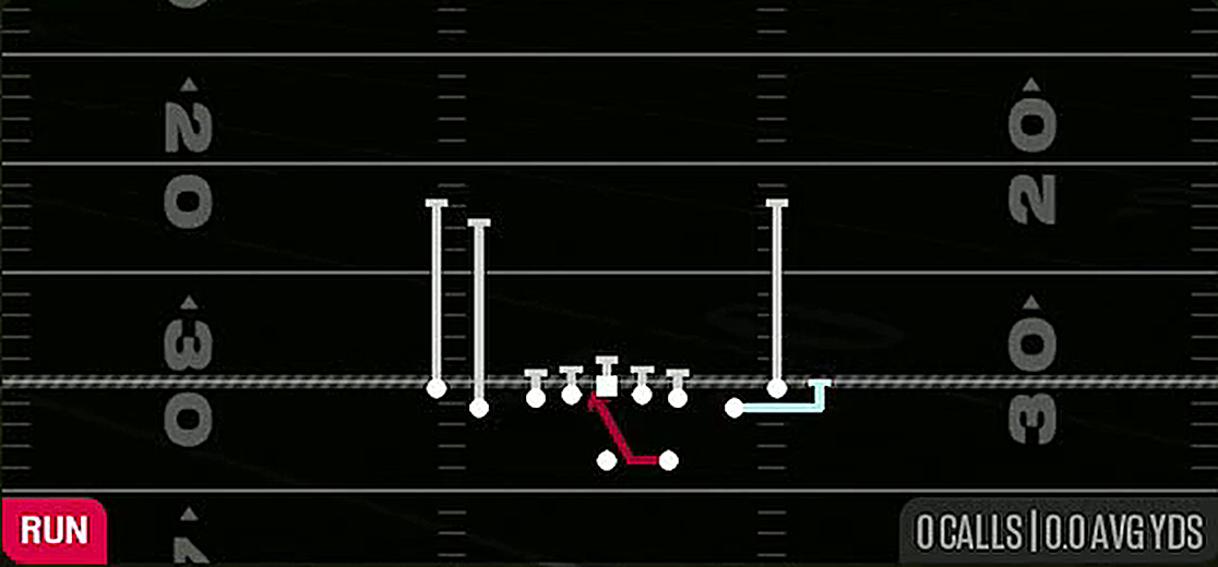 Inside Zone from Gun Tight Slots