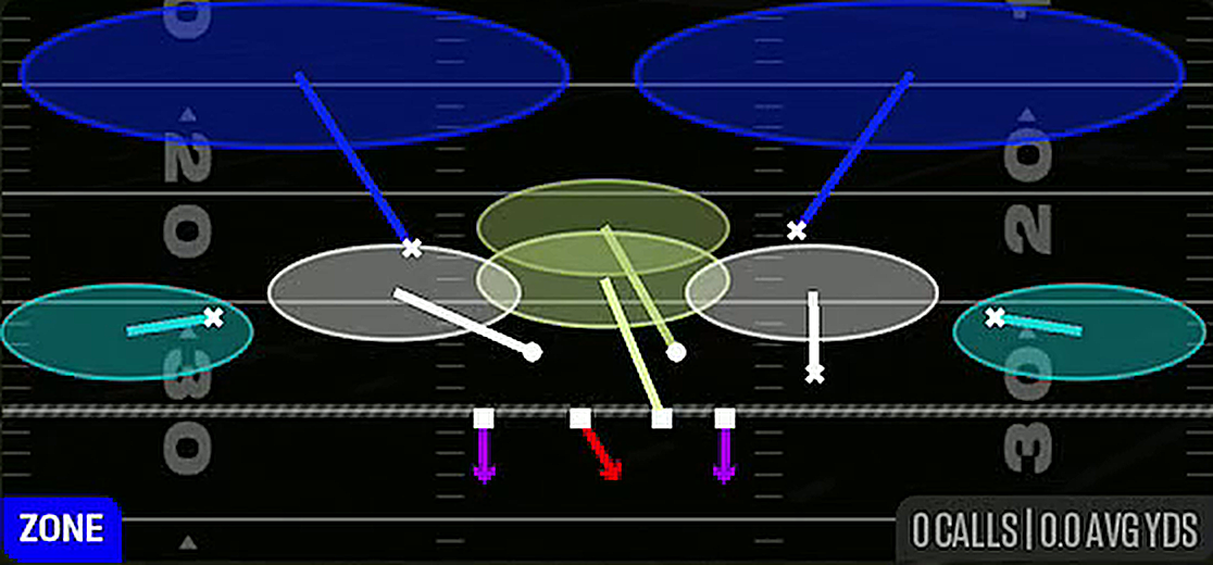 Cover 2 Contain from 4-2-5 Over G