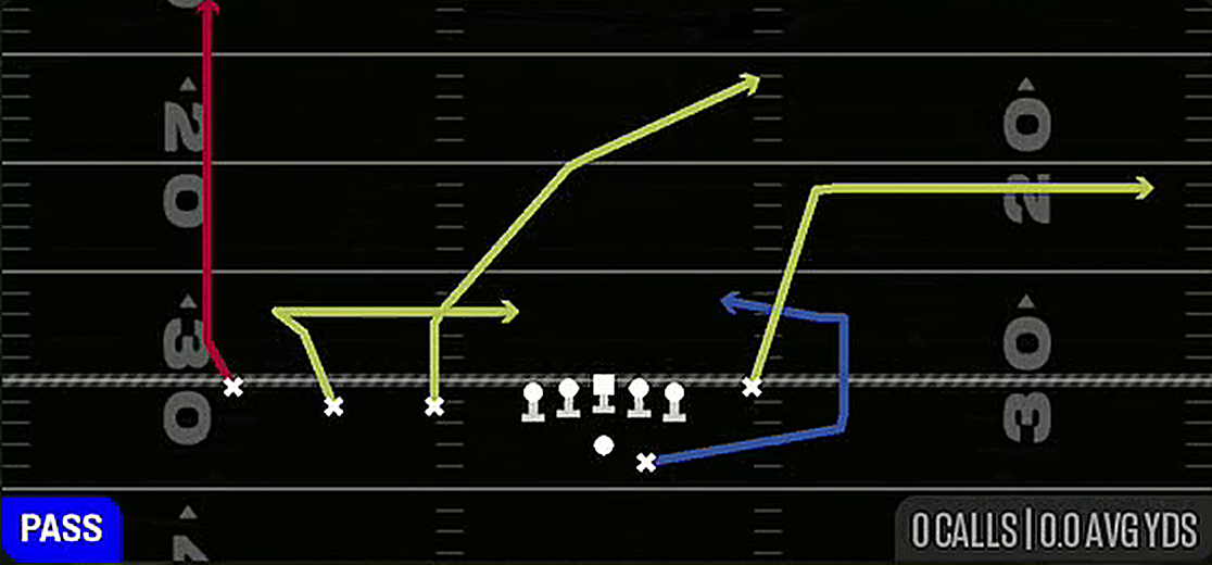 Over Pivot from Gun Trips TE Flex