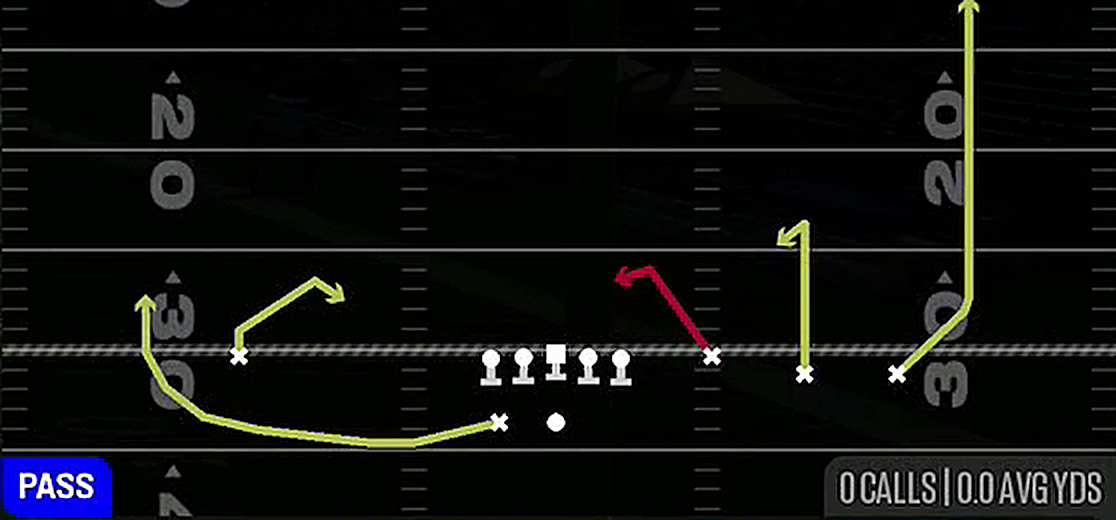Scat from Gun 4WR Trips Strong