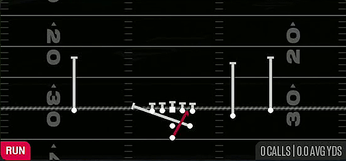 Inside Zone Split from Pistol Strong Slot Open