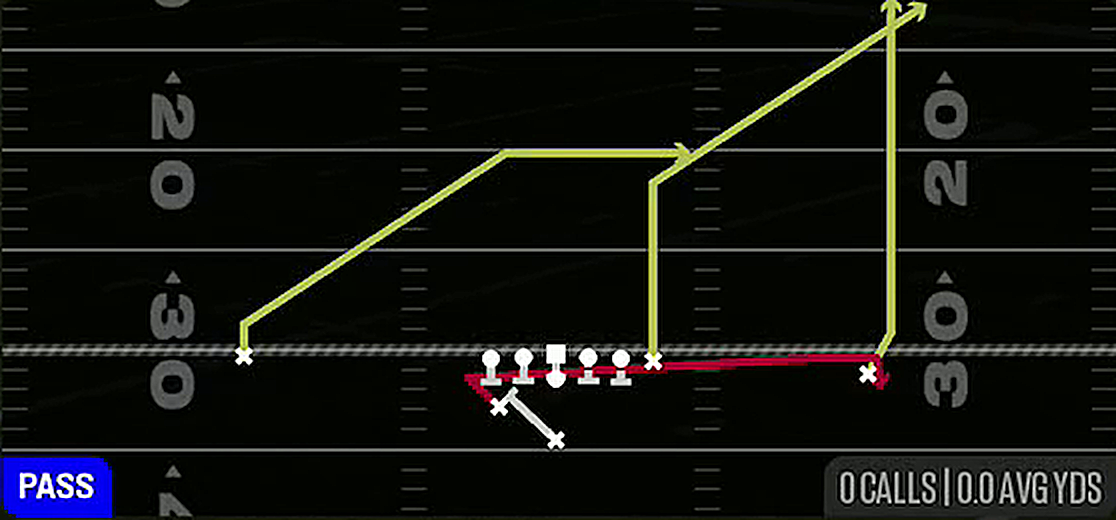 PA F Slide from Weak Pro
