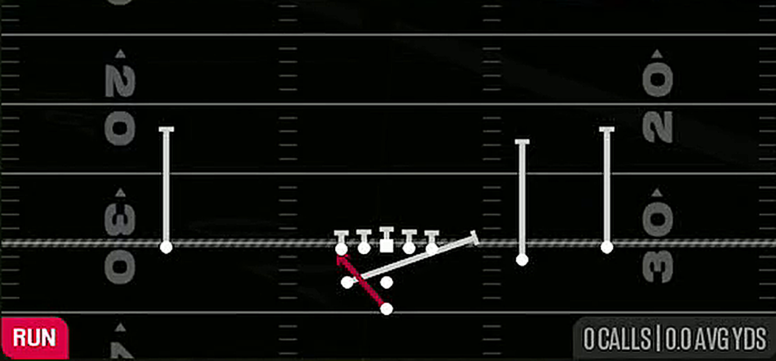 Inside Zone Split from Pistol Weak Slot Open