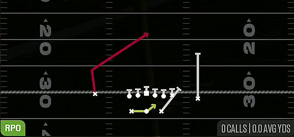 RPO Zone Peek from Gun Split Close Pro