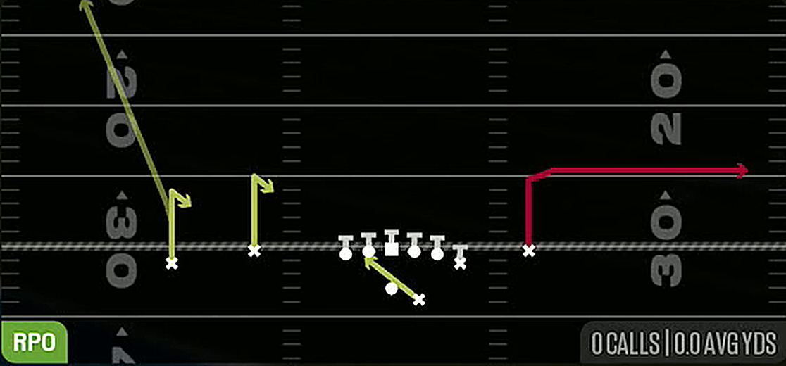 RPO Alert Out from Gun Flex Y Off Close