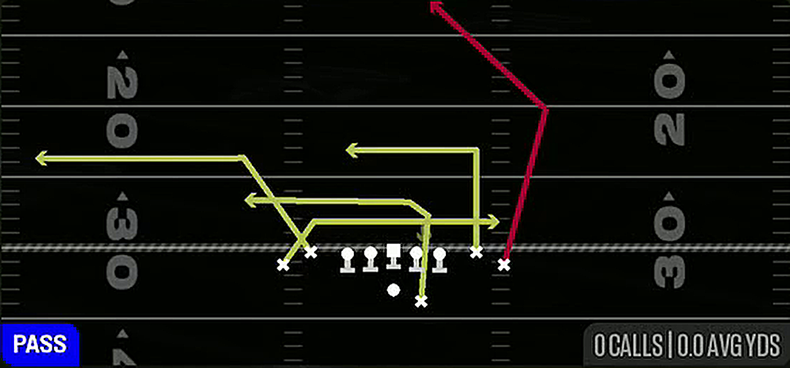 Mills Slot Out from Gun Tight Offset TE