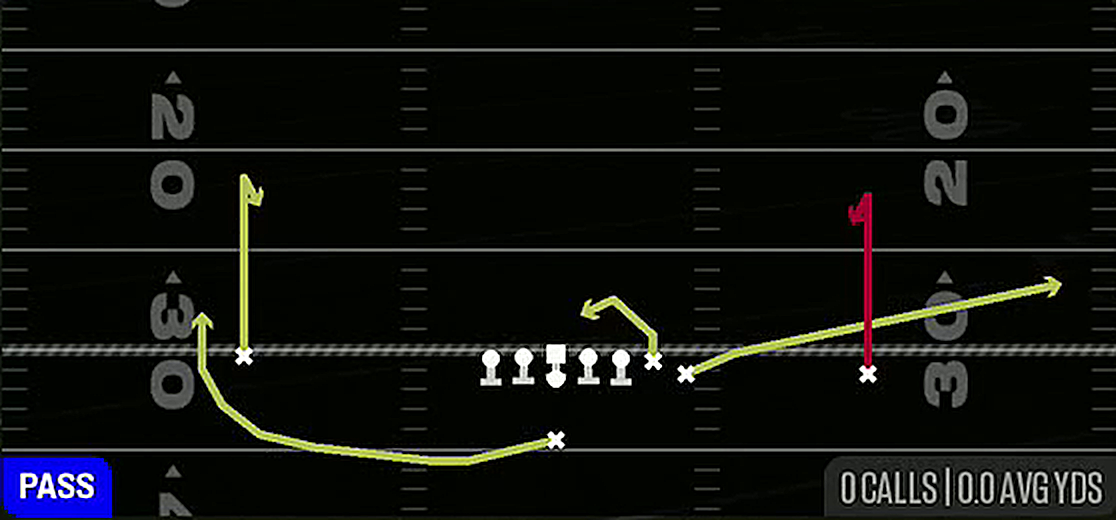 Curl Combo from Singleback Wing