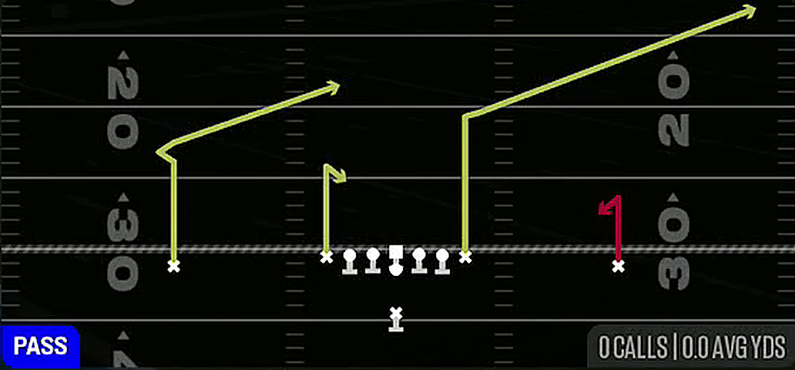 Double Hitch from Singleback Ace