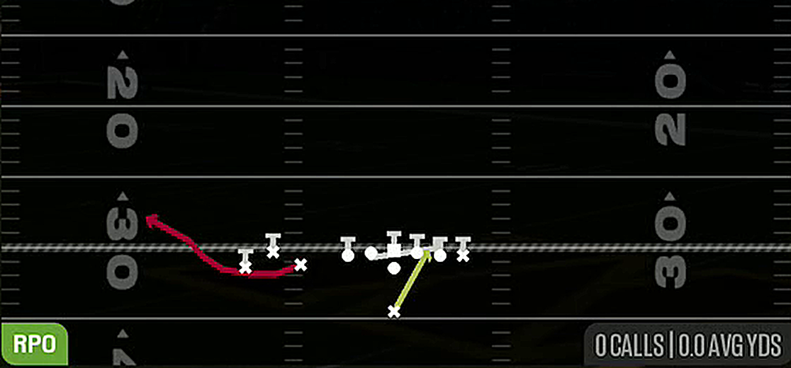 Power Alert Bubble from Singleback Bunch TE