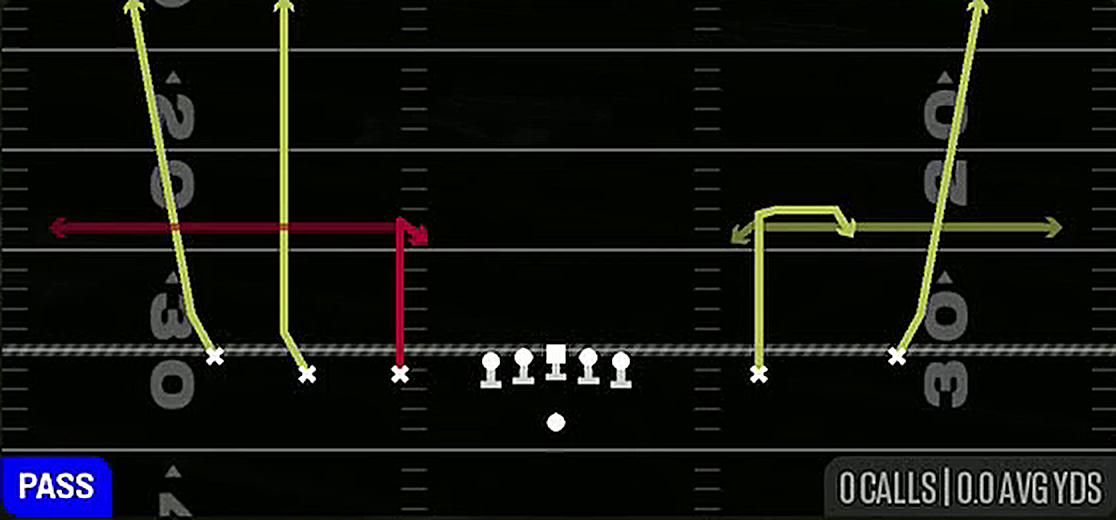 GT Field Options from Gun 5WR Trips