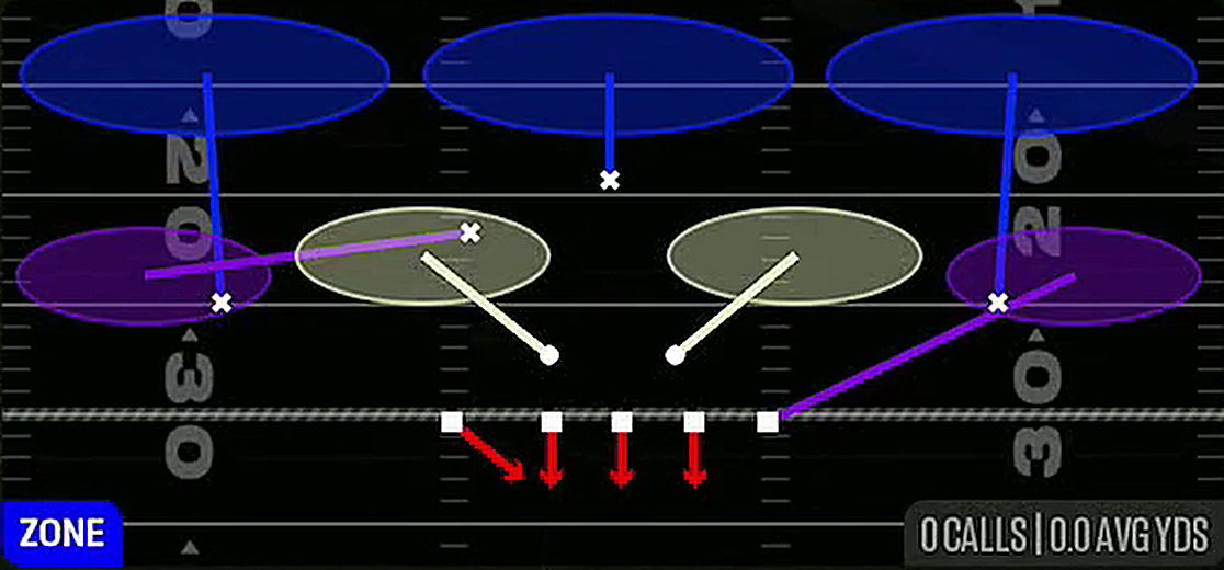 Cover 3 Sky from 3-4 Under 4 Tech