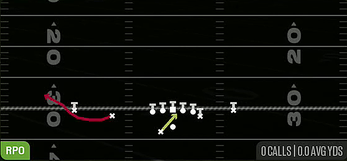 RPO Read Bubble from Gun Doubles Off Close Wk