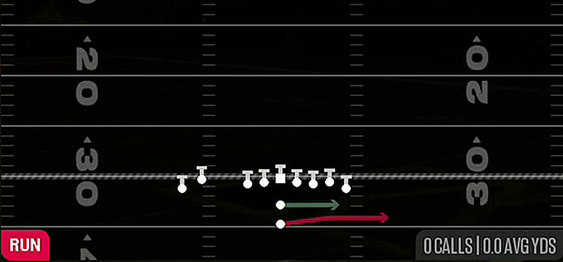 Speed Option from Pistol Wing Flex Close