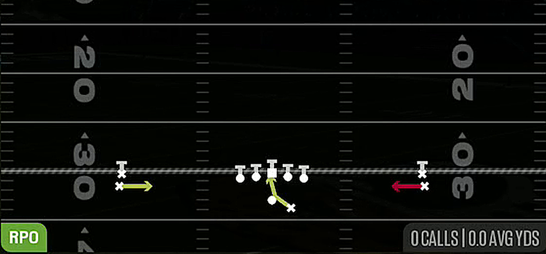 RPO Alert Screen from Gun Double Stack