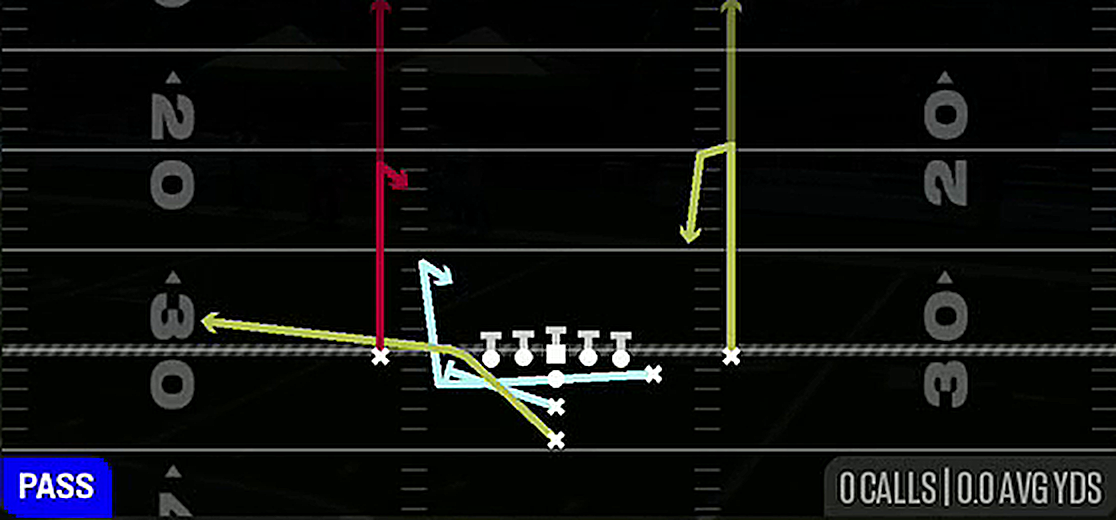 DBL Mtn PA WR Options from I Form Y Off Close