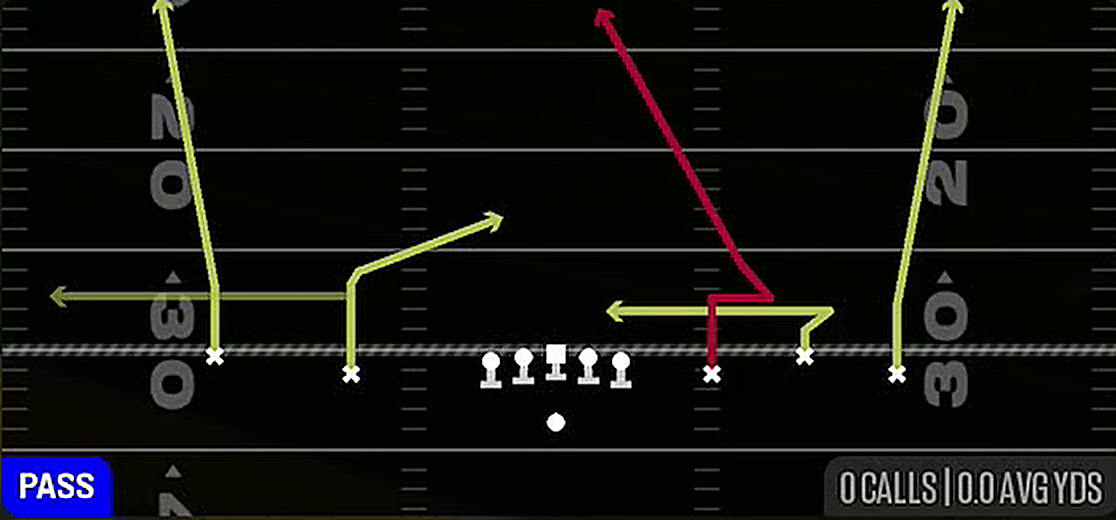 Stick Nod from Gun Empty Base Trio