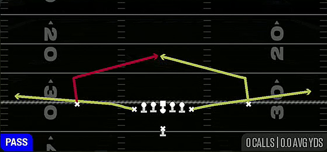 Quick Slants from Singleback Deuce