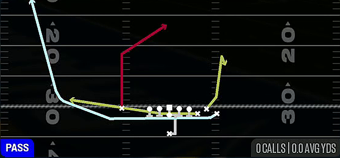 PA Cheat Wheel Post from Singleback Bunch X Nasty
