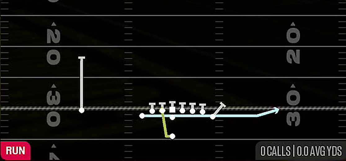 Jet Sweep from Singleback Wing Tight U