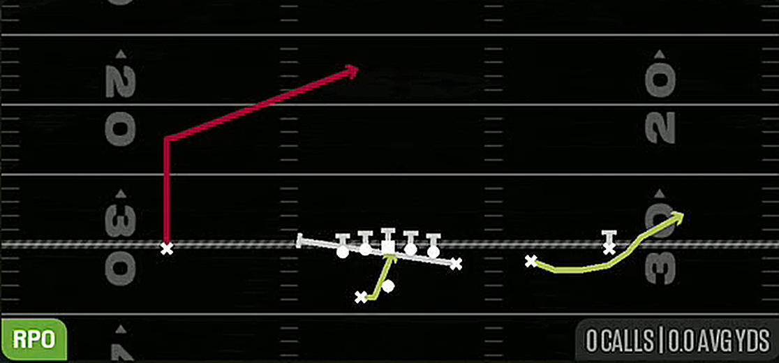 RPO Glance Bubble from Gun Y Off Trips Wk