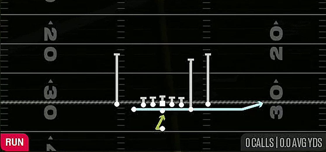 Jet Sweep from Singleback Deuce Close