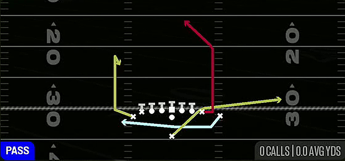 PA Jet Sweep from Singleback Wing Tight Left