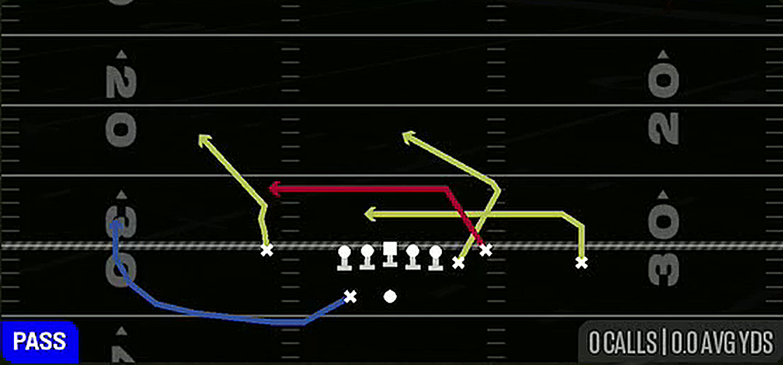 Quick Unders from Gun Box Y Off