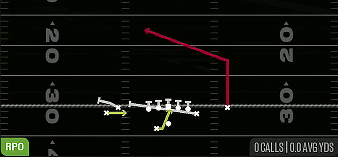 RPO Zone Alert Glance from Gun Tight Y Off Wk