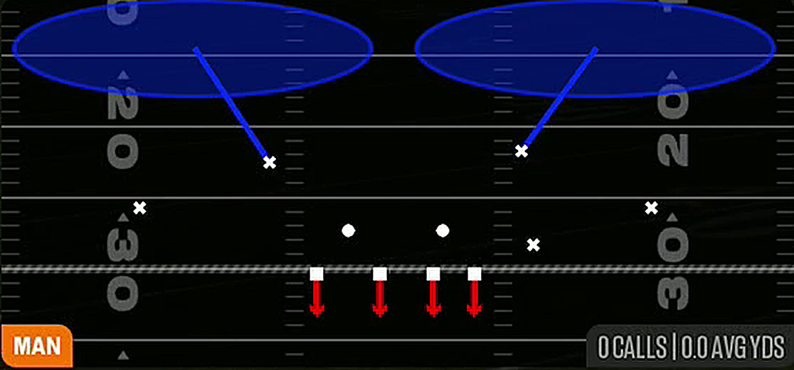 Cover 2 Man from 4-2-5 Over G