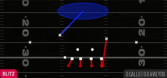 SS Blitz 1 from 4-3 Over Walk