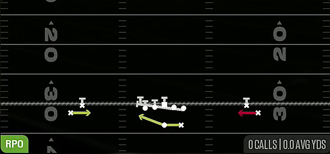 RPO Read GT Screen from Gun Normal Flex Snug