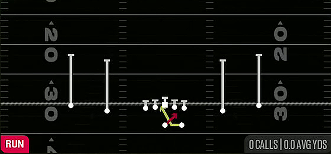 Read Option from Gun Spread Y-Slot