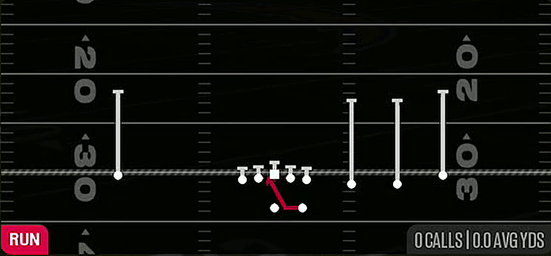inside zone from Gun Early Rip HB Str