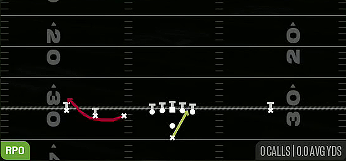 Zone Alert Bubble from Pistol Trips Left Open