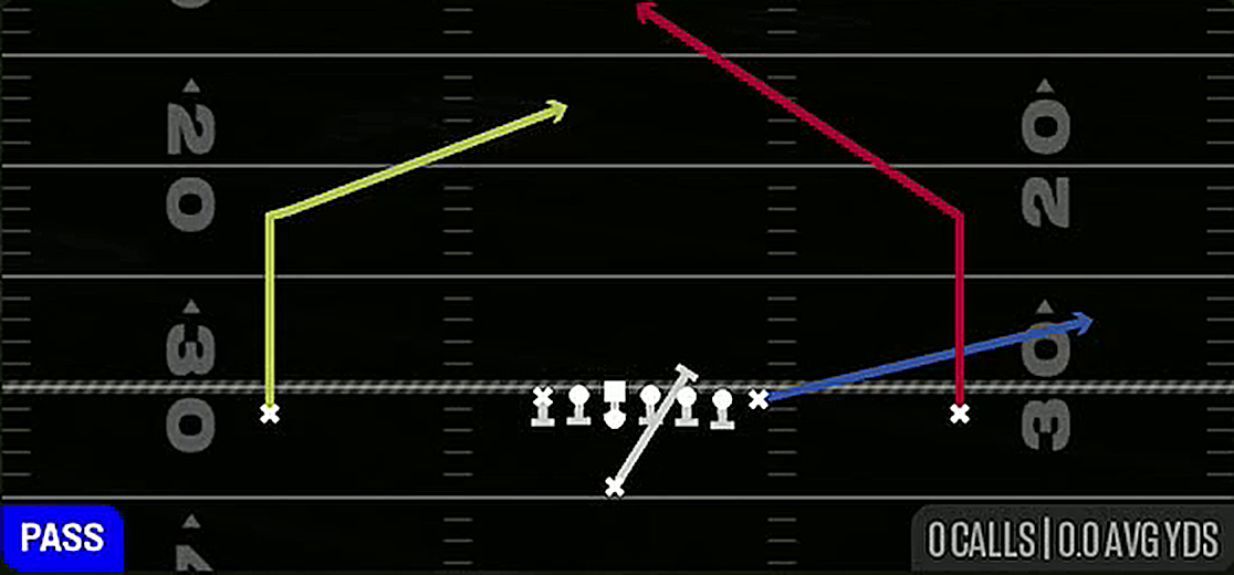 PA Misdirection from Singleback Ace Overload