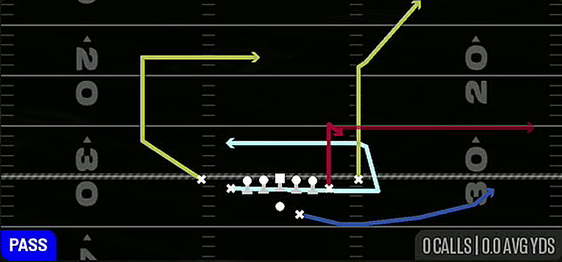 Mtn Y Option from Gun Deuce Close