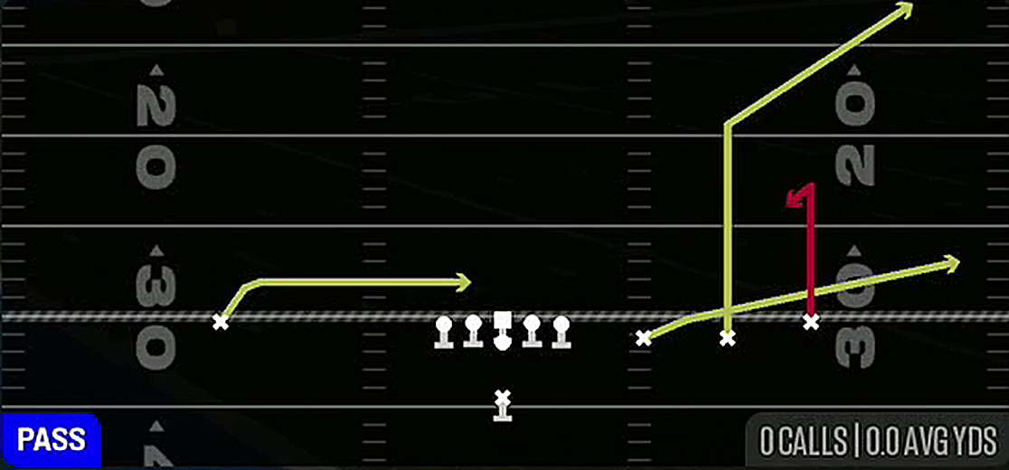 Curl Flat Corner from Singleback Trips Open